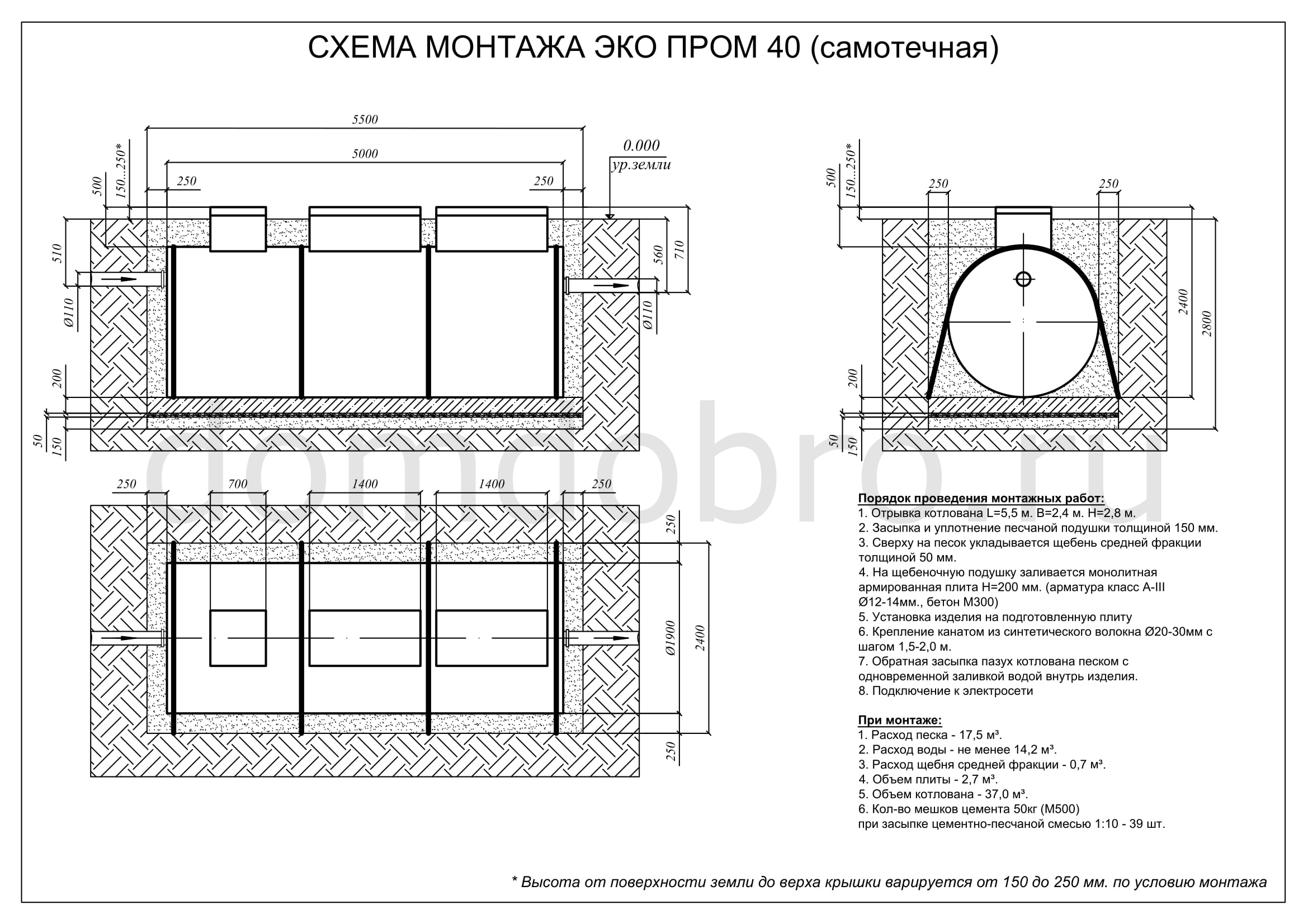 Купить локальное очистное сооружение септик евролос экопром 150 пр в  Оренбурге | ДомДобро.ру